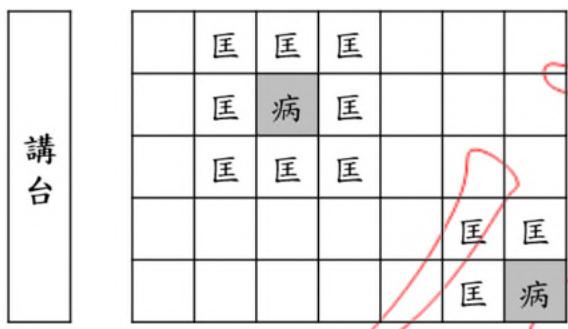 題目圖片