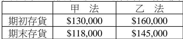題目圖片
