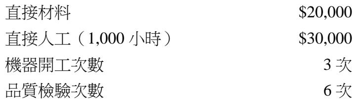 題目圖片