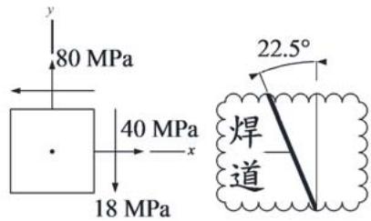 題目圖片
