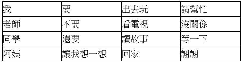 題目圖片