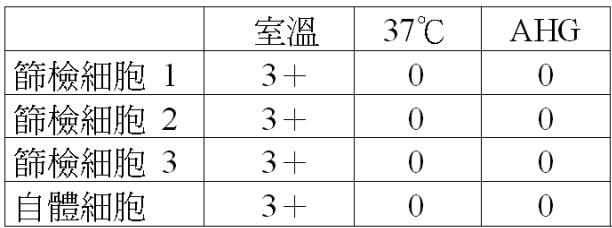 題目圖片