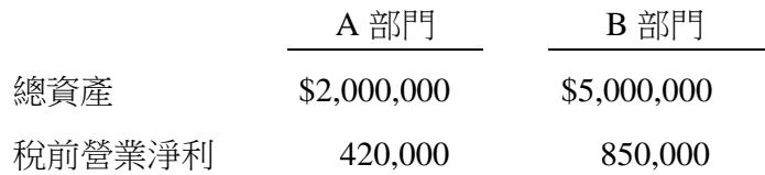 題目圖片