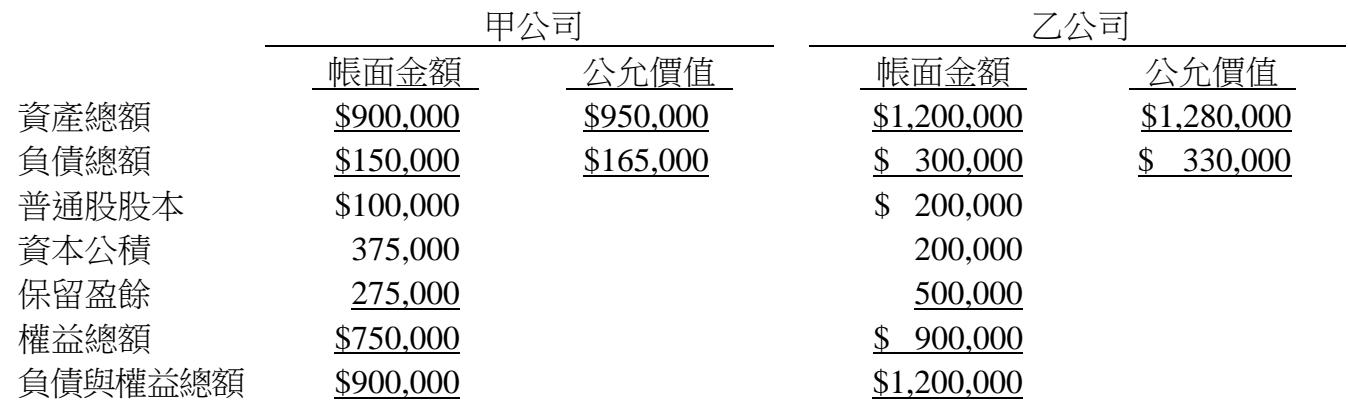 題目圖片