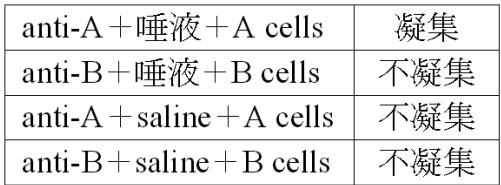 題目圖片