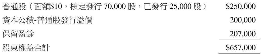 題目圖片