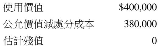 題目圖片