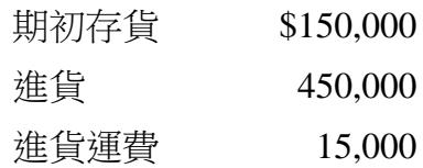 題目圖片