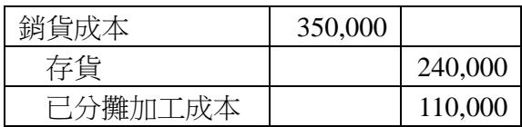 選項 D