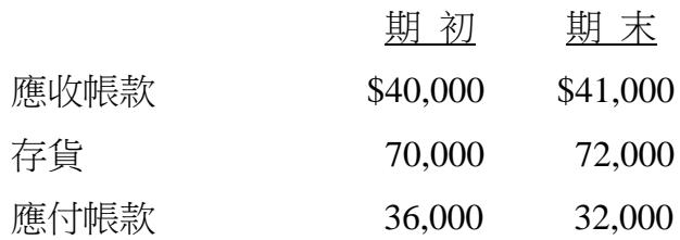 題目圖片