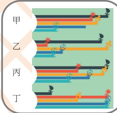 題目圖片