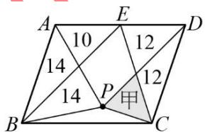 題目圖片