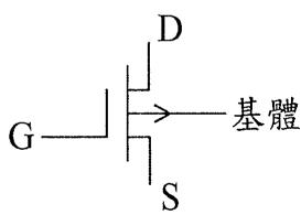 題目圖片