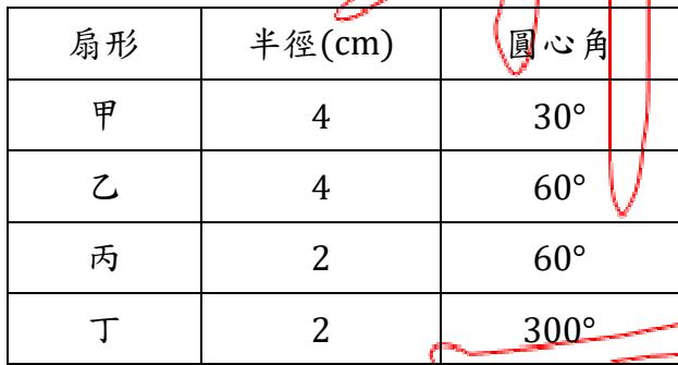 題目圖片