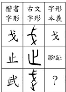 題目圖片