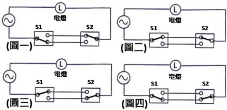 題目圖片