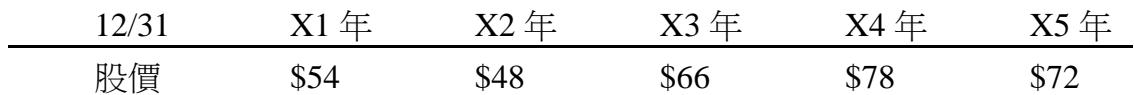 題目圖片