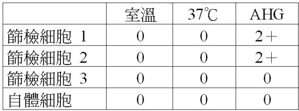 題目圖片