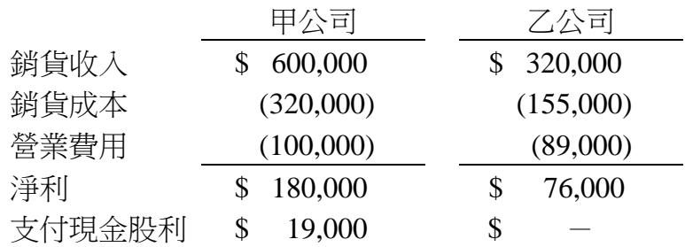 題目圖片