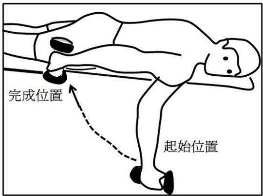 題目圖片