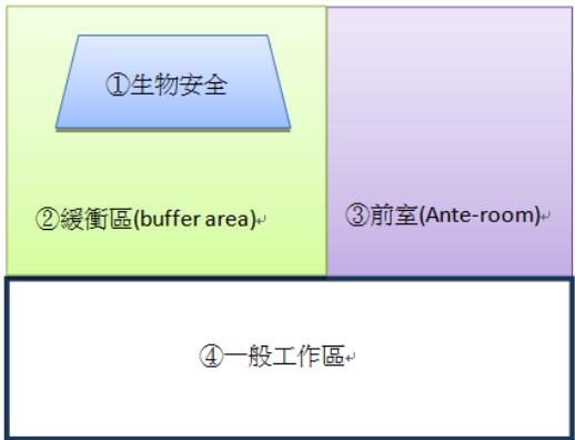 題目圖片