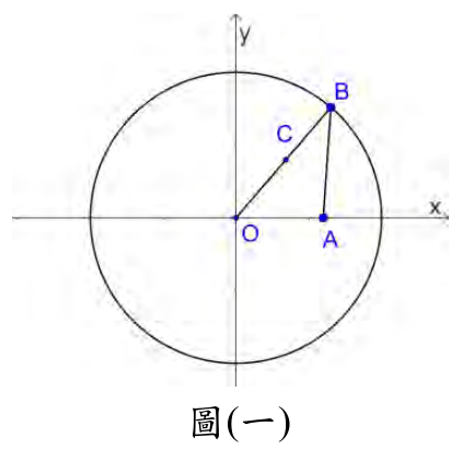 題目圖片