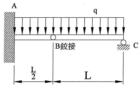 題目圖片 1/2