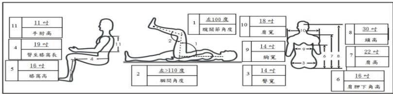 題目圖片