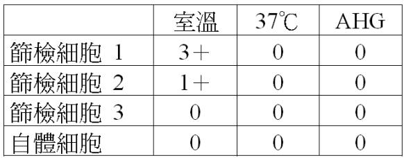 題目圖片