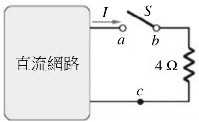 題目圖片
