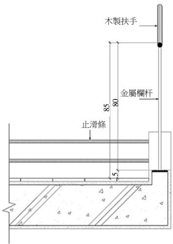 選項 A
