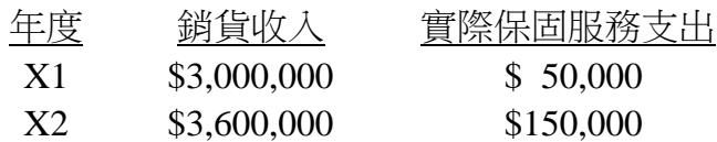 題目圖片