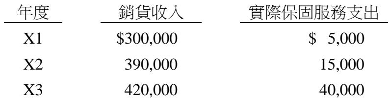 題目圖片