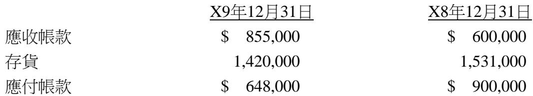 題目圖片