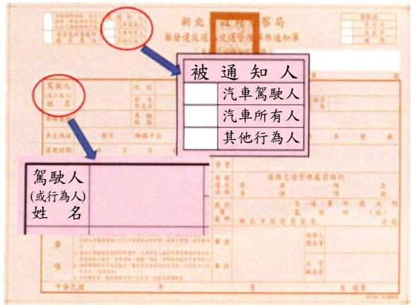 題目圖片