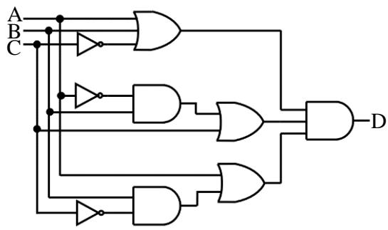 選項 B