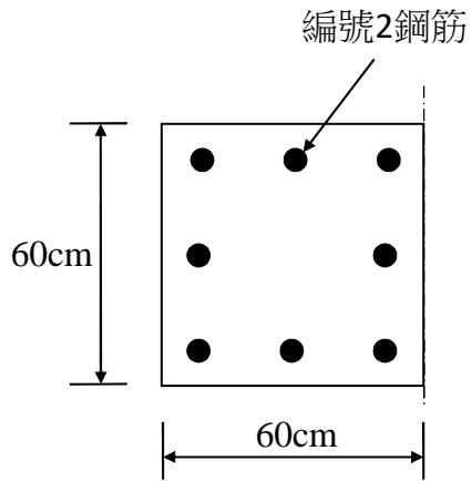 題目圖片