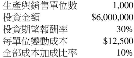 題目圖片