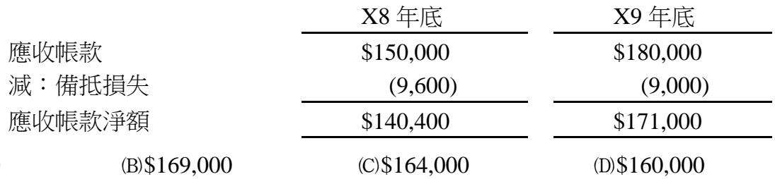 題目圖片