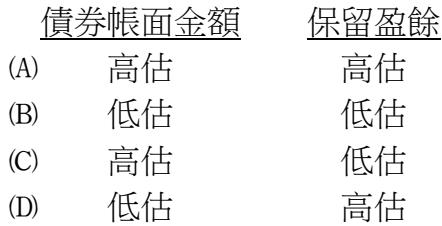 題目圖片