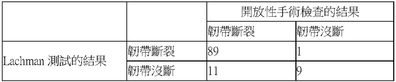題目圖片