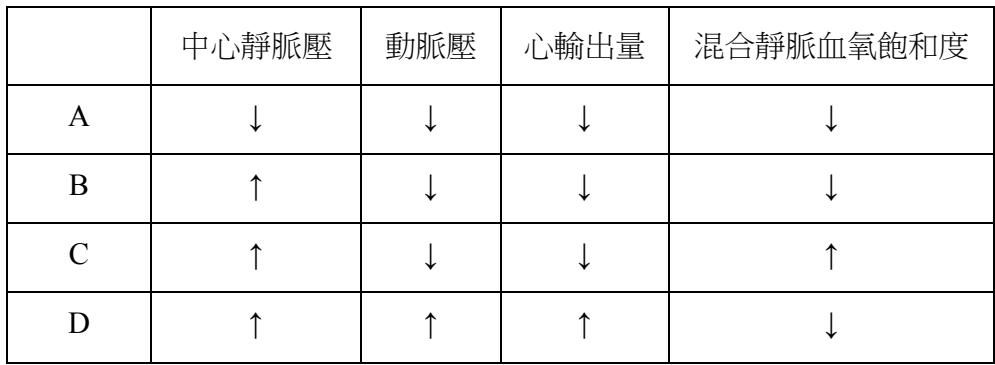 題目圖片