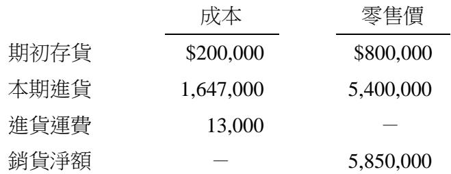 題目圖片