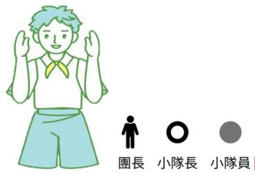題目圖片