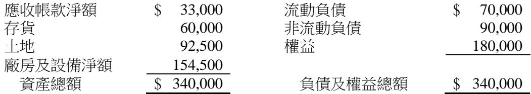題目圖片