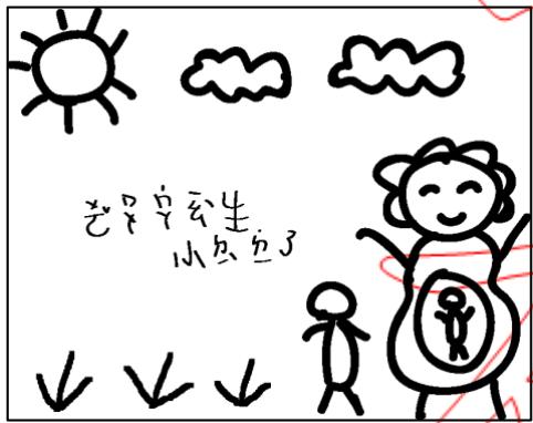 題目圖片