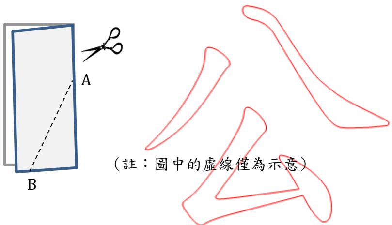 題目圖片 1/2