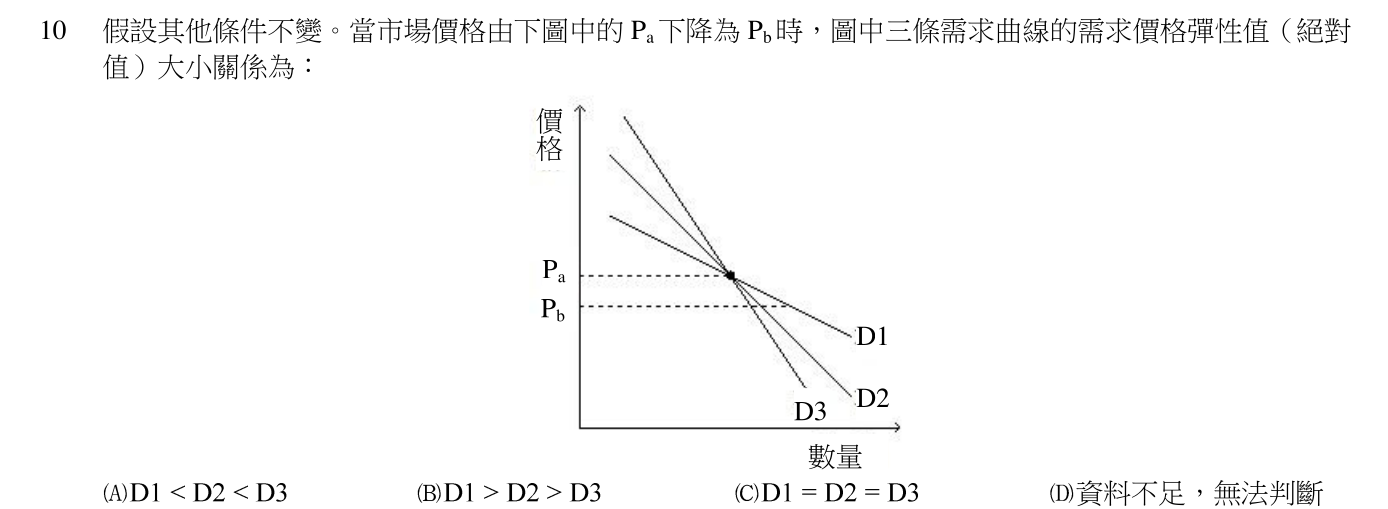 題目圖片