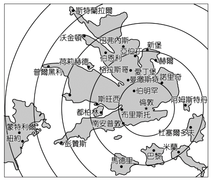題目圖片