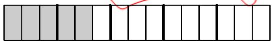 選項 D